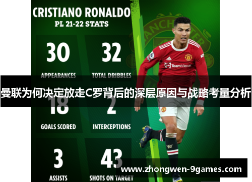 曼联为何决定放走C罗背后的深层原因与战略考量分析