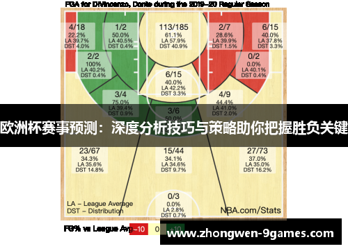 欧洲杯赛事预测：深度分析技巧与策略助你把握胜负关键