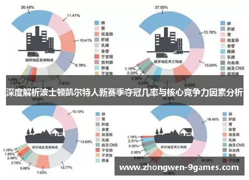 深度解析波士顿凯尔特人新赛季夺冠几率与核心竞争力因素分析 深度解析波士顿凯尔特人新赛季夺冠几率与核心竞争力因素分析