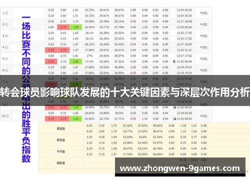 转会球员影响球队发展的十大关键因素与深层次作用分析