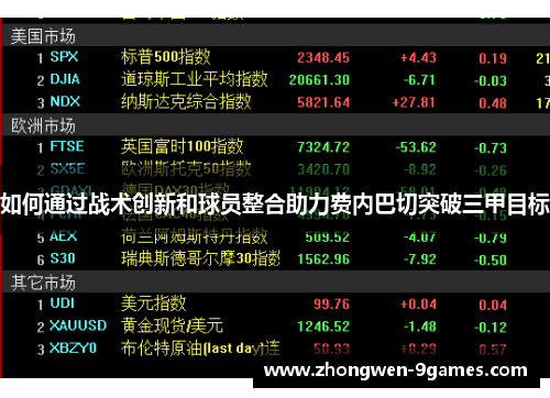 如何通过战术创新和球员整合助力费内巴切突破三甲目标 如何通过战术创新和球员整合助力费内巴切突破三甲目标
