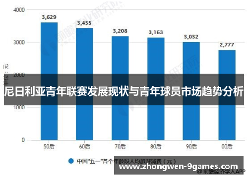 尼日利亚青年联赛发展现状与青年球员市场趋势分析 尼日利亚青年联赛发展现状与青年球员市场趋势分析