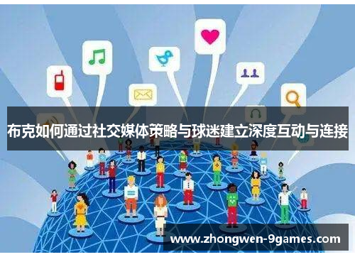 布克如何通过社交媒体策略与球迷建立深度互动与连接 布克如何通过社交媒体策略与球迷建立深度互动与连接