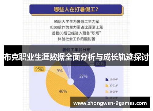 布克职业生涯数据全面分析与成长轨迹探讨