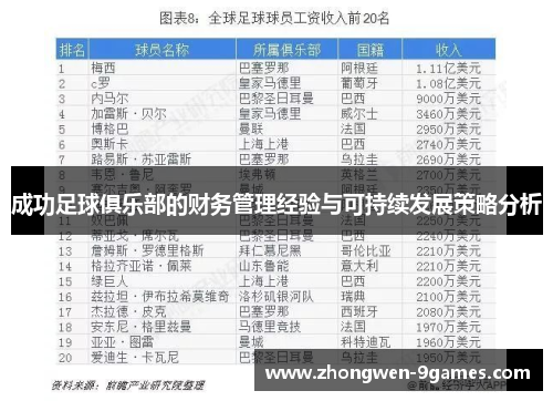 成功足球俱乐部的财务管理经验与可持续发展策略分析