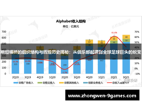 斯坦福桥的组织结构与辉煌历史揭秘:从俱乐部起源到全球足球巨头的蜕变 斯坦福桥的组织结构与辉煌历史揭秘:从俱乐部起源到全球足球巨头的蜕变