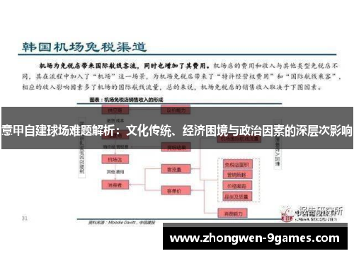 意甲自建球场难题解析：文化传统、经济困境与政治因素的深层次影响