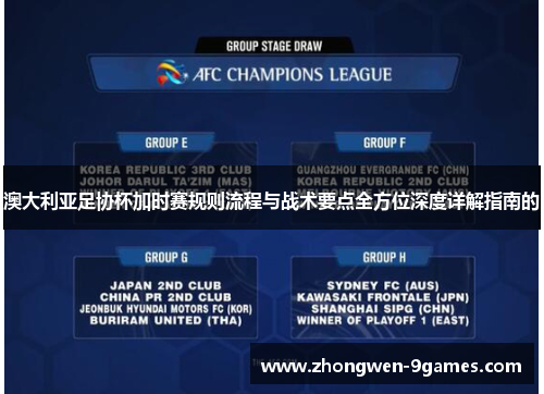 澳大利亚足协杯加时赛规则流程与战术要点全方位深度详解指南的