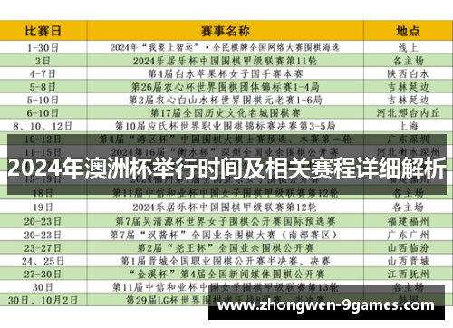2024年澳洲杯举行时间及相关赛程详细解析 2024年澳洲杯举行时间及相关赛程详细解析