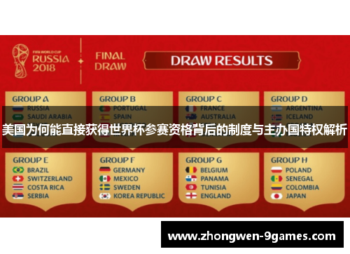 美国为何能直接获得世界杯参赛资格背后的制度与主办国特权解析