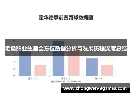 老詹职业生涯全方位数据分析与发展历程深度总结 老詹职业生涯全方位数据分析与发展历程深度总结