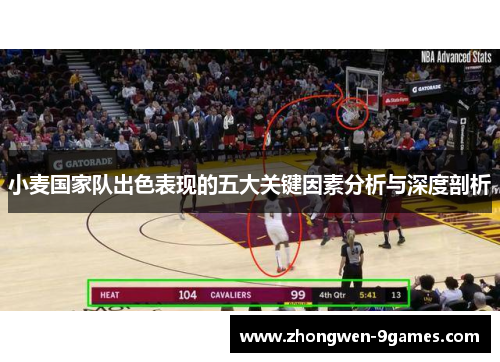 小麦国家队出色表现的五大关键因素分析与深度剖析