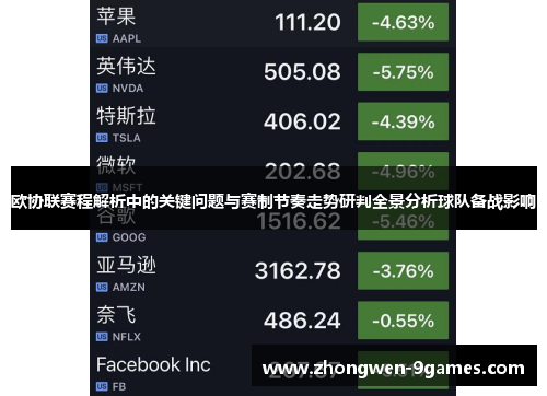 欧协联赛程解析中的关键问题与赛制节奏走势研判全景分析球队备战影响