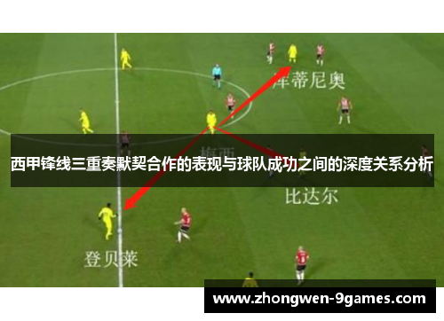 西甲锋线三重奏默契合作的表现与球队成功之间的深度关系分析 西甲锋线三重奏默契合作的表现与球队成功之间的深度关系分析