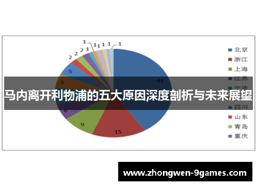 马内离开利物浦的五大原因深度剖析与未来展望